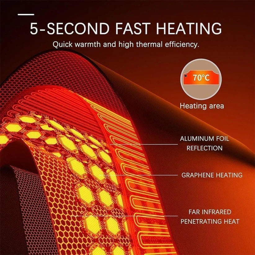 Desk Heater
